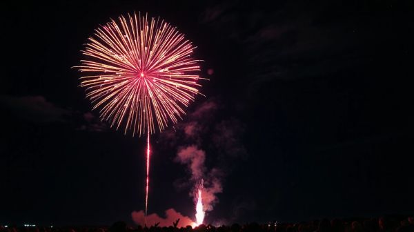 Top 5 spectacles de feu incontournables avec super cho